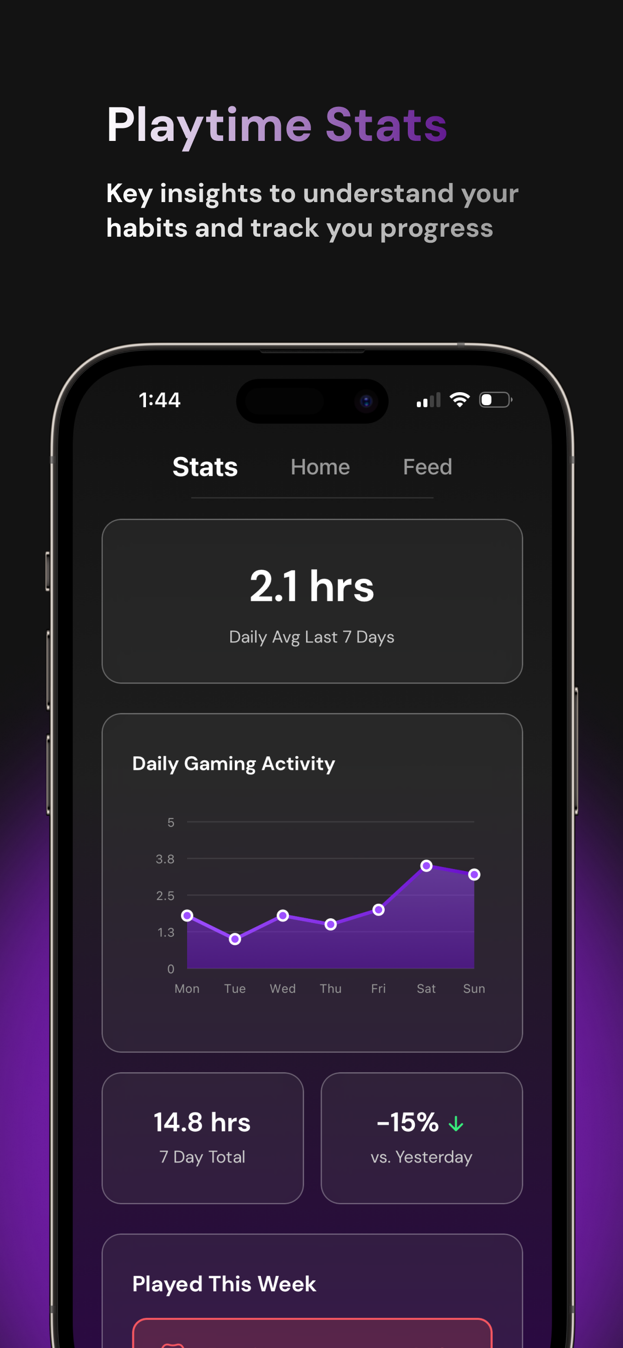 Playtime Stats feature